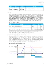 Preview for 185 page of Arcteq AQ-C255 Instruction Manual