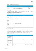 Preview for 191 page of Arcteq AQ-C255 Instruction Manual