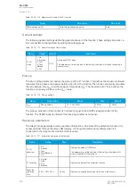 Preview for 202 page of Arcteq AQ-C255 Instruction Manual