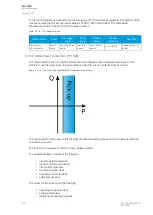 Preview for 204 page of Arcteq AQ-C255 Instruction Manual