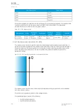 Preview for 208 page of Arcteq AQ-C255 Instruction Manual