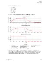 Preview for 231 page of Arcteq AQ-C255 Instruction Manual