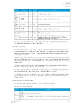 Preview for 237 page of Arcteq AQ-C255 Instruction Manual