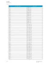 Preview for 244 page of Arcteq AQ-C255 Instruction Manual