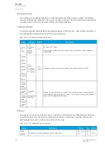 Preview for 250 page of Arcteq AQ-C255 Instruction Manual