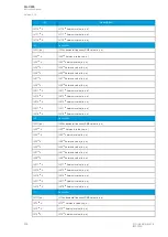 Preview for 260 page of Arcteq AQ-C255 Instruction Manual