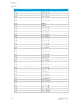 Preview for 268 page of Arcteq AQ-C255 Instruction Manual