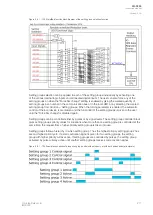 Preview for 273 page of Arcteq AQ-C255 Instruction Manual