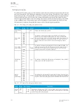 Preview for 274 page of Arcteq AQ-C255 Instruction Manual