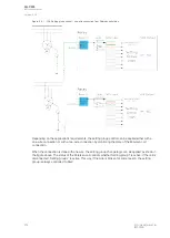 Preview for 276 page of Arcteq AQ-C255 Instruction Manual