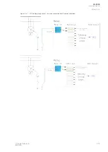 Preview for 277 page of Arcteq AQ-C255 Instruction Manual