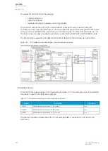 Preview for 284 page of Arcteq AQ-C255 Instruction Manual