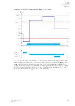 Preview for 287 page of Arcteq AQ-C255 Instruction Manual