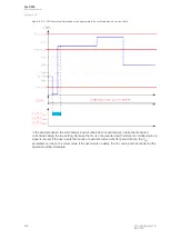 Preview for 288 page of Arcteq AQ-C255 Instruction Manual