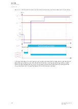 Preview for 290 page of Arcteq AQ-C255 Instruction Manual