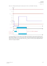 Preview for 291 page of Arcteq AQ-C255 Instruction Manual