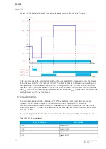 Preview for 292 page of Arcteq AQ-C255 Instruction Manual