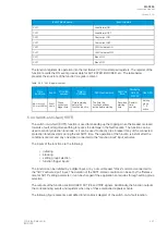 Preview for 293 page of Arcteq AQ-C255 Instruction Manual