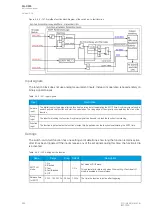 Preview for 294 page of Arcteq AQ-C255 Instruction Manual