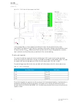 Preview for 314 page of Arcteq AQ-C255 Instruction Manual