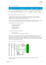 Preview for 315 page of Arcteq AQ-C255 Instruction Manual