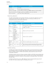 Preview for 318 page of Arcteq AQ-C255 Instruction Manual