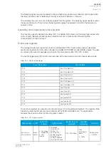 Preview for 319 page of Arcteq AQ-C255 Instruction Manual