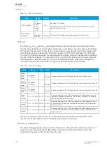 Preview for 322 page of Arcteq AQ-C255 Instruction Manual