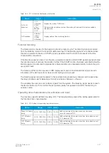 Preview for 323 page of Arcteq AQ-C255 Instruction Manual