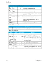 Preview for 330 page of Arcteq AQ-C255 Instruction Manual