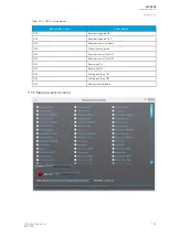 Preview for 335 page of Arcteq AQ-C255 Instruction Manual