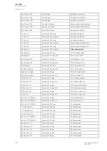 Preview for 338 page of Arcteq AQ-C255 Instruction Manual