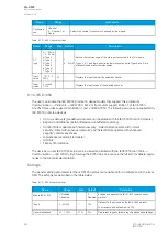 Preview for 346 page of Arcteq AQ-C255 Instruction Manual