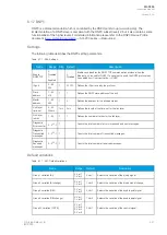 Preview for 349 page of Arcteq AQ-C255 Instruction Manual