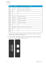 Preview for 378 page of Arcteq AQ-C255 Instruction Manual