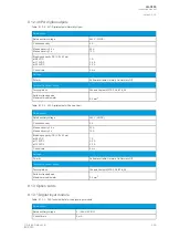 Preview for 391 page of Arcteq AQ-C255 Instruction Manual