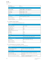 Preview for 392 page of Arcteq AQ-C255 Instruction Manual