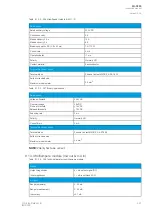 Preview for 393 page of Arcteq AQ-C255 Instruction Manual