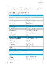 Preview for 397 page of Arcteq AQ-C255 Instruction Manual