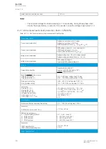 Preview for 398 page of Arcteq AQ-C255 Instruction Manual