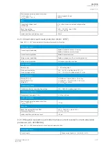 Preview for 399 page of Arcteq AQ-C255 Instruction Manual