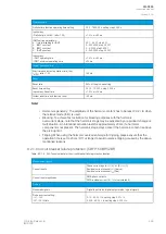 Preview for 401 page of Arcteq AQ-C255 Instruction Manual