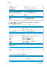 Preview for 402 page of Arcteq AQ-C255 Instruction Manual