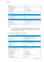 Preview for 404 page of Arcteq AQ-C255 Instruction Manual