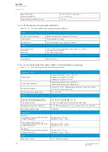 Preview for 410 page of Arcteq AQ-C255 Instruction Manual