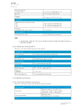 Preview for 412 page of Arcteq AQ-C255 Instruction Manual