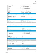 Preview for 413 page of Arcteq AQ-C255 Instruction Manual