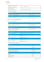 Preview for 416 page of Arcteq AQ-C255 Instruction Manual