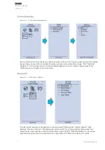 Предварительный просмотр 18 страницы Arcteq AQ-E215 Instruction Manual