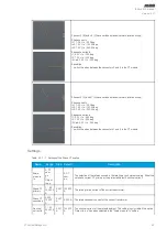 Предварительный просмотр 43 страницы Arcteq AQ-E215 Instruction Manual